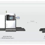 Metall 3D-Drucker: EOS_Shared-Modules-Manual.jpg